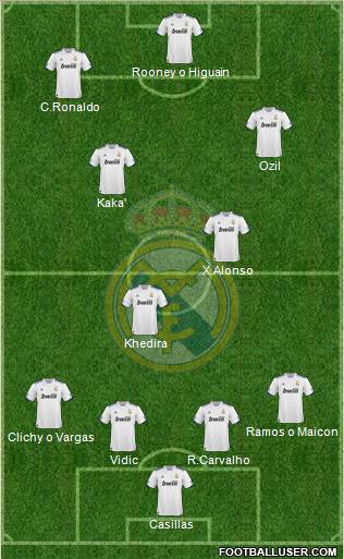 Real Madrid C.F. Formation 2010