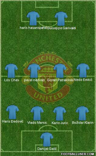 Manchester United Formation 2010