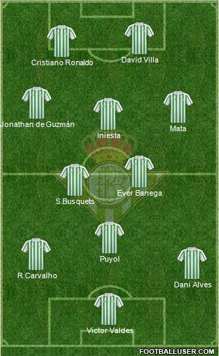 Real Betis B., S.A.D. football formation