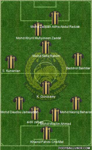 Malaysia Formation 2010