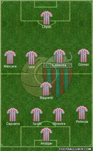 Catania Formation 2010