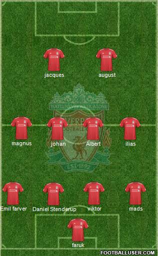 Liverpool Formation 2010