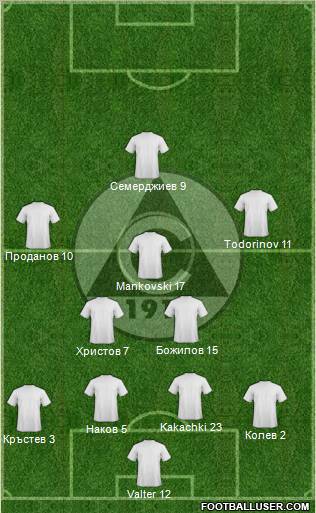 Slavia (Sofia) football formation