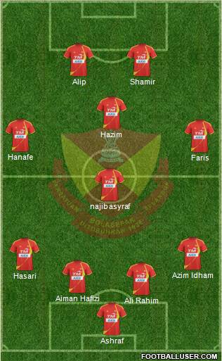 Selangor Formation 2010