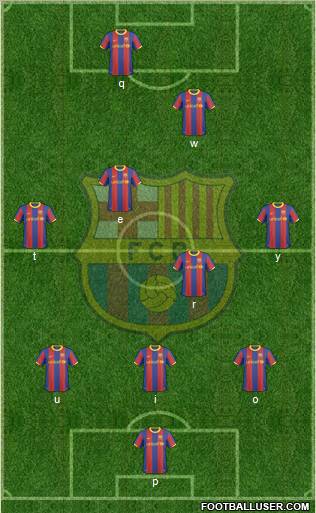 F.C. Barcelona Formation 2010
