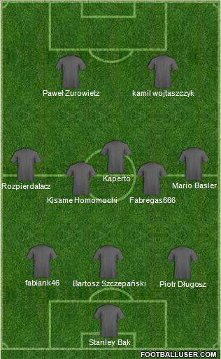 Fifa Team Formation 2010