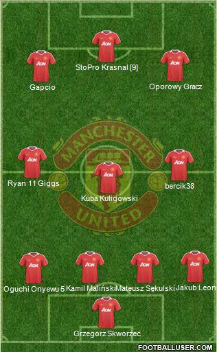 Manchester United Formation 2010