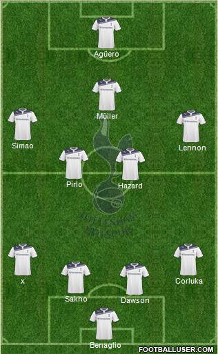 Tottenham Hotspur Formation 2010