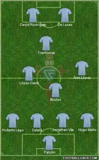 R.C. Celta S.A.D. 4-4-2 football formation