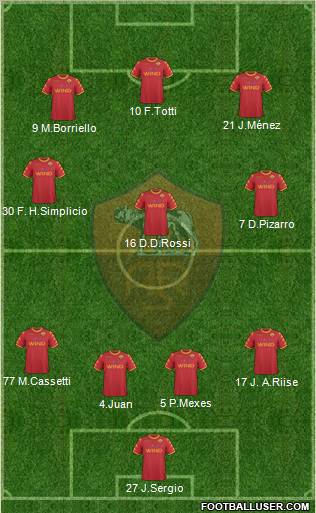 AS Roma Formation 2010