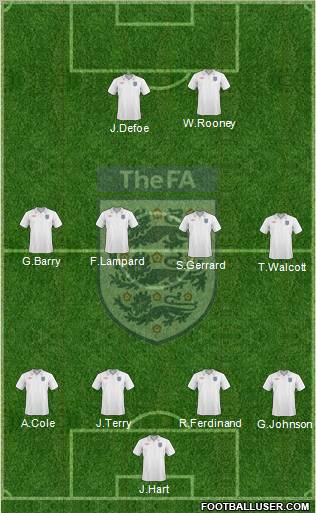 England Formation 2010