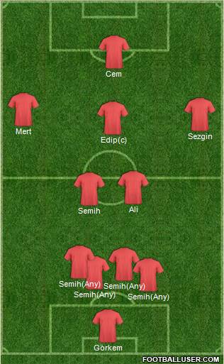 Europa League Team Formation 2010