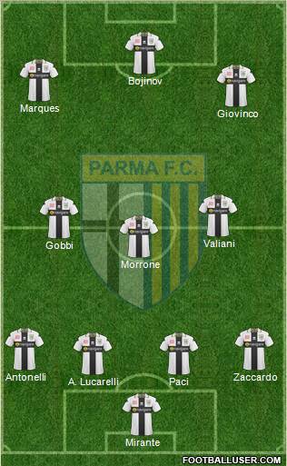 Parma football formation