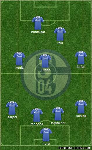 FC Schalke 04 Formation 2010