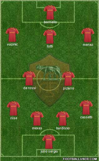 AS Roma Formation 2010