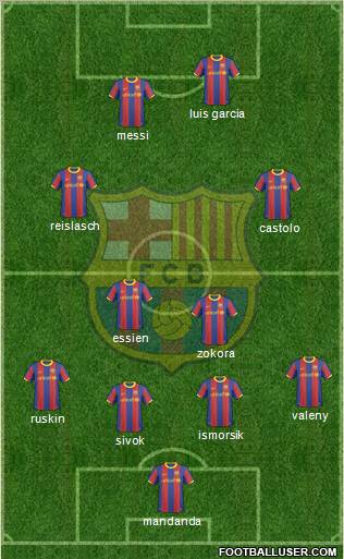 F.C. Barcelona Formation 2010