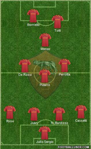 AS Roma Formation 2010