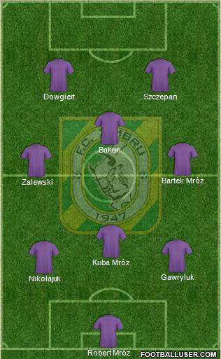 FC Zimbru Chisinau Formation 2010