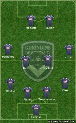 FC Girondins de Bordeaux Formation 2010