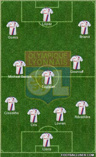 Olympique Lyonnais Formation 2010