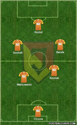 Jagiellonia Bialystok Formation 2010