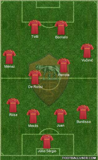 AS Roma Formation 2010
