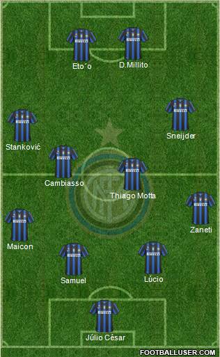 F.C. Internazionale Formation 2010