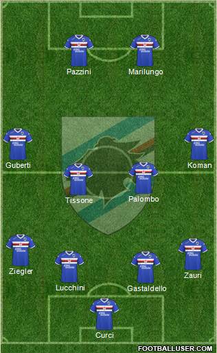 Sampdoria Formation 2010