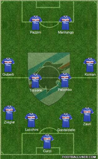 Sampdoria