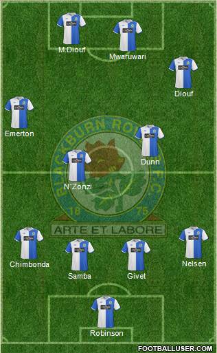 Blackburn Rovers Formation 2010