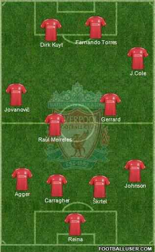 Liverpool Formation 2010