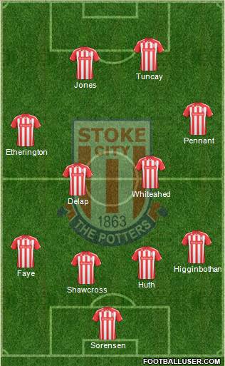 Stoke City football formation