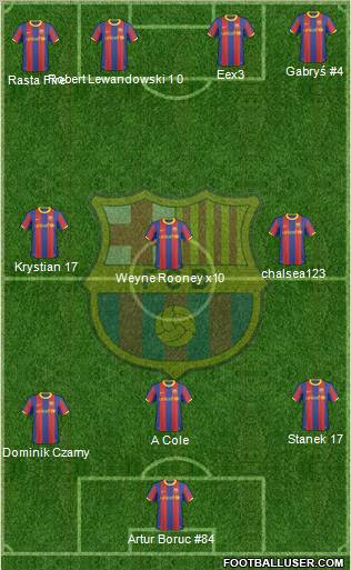 F.C. Barcelona Formation 2010