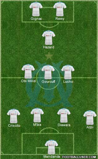 Olympique de Marseille Formation 2010