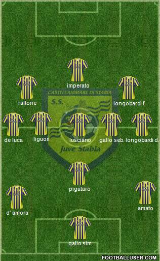 Juve Stabia 3-4-3 football formation