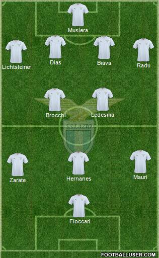 S.S. Lazio Formation 2010