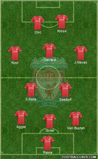 Liverpool Formation 2010