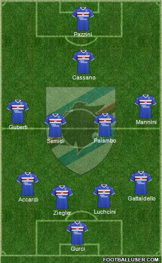Sampdoria Formation 2010