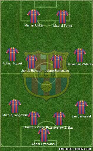 F.C. Barcelona Formation 2010