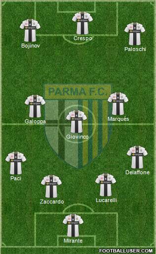 Parma football formation