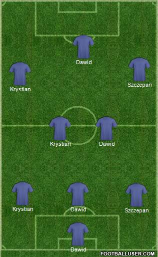 Championship Manager Team Formation 2010