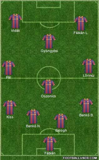 F.C. Barcelona B 4-3-3 football formation