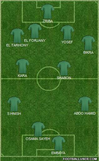 Pro Evolution Soccer Team Formation 2010