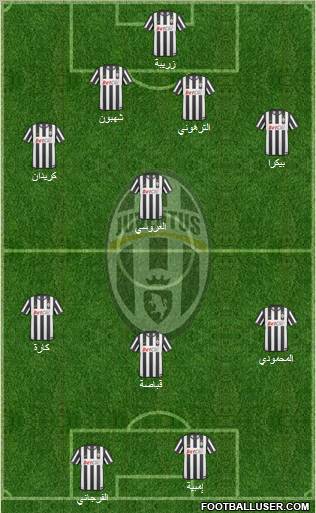 Juventus Formation 2010