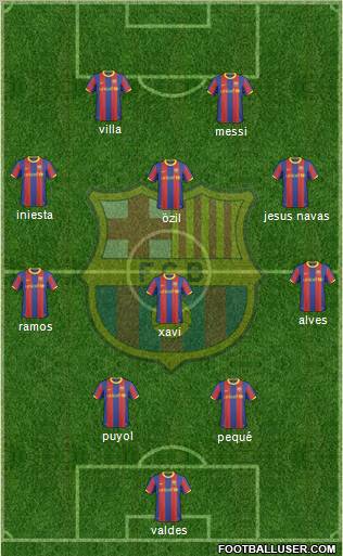 F.C. Barcelona Formation 2010