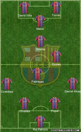 F.C. Barcelona Formation 2010