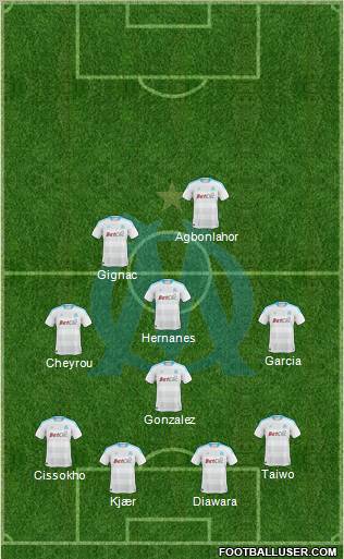 Olympique de Marseille Formation 2010
