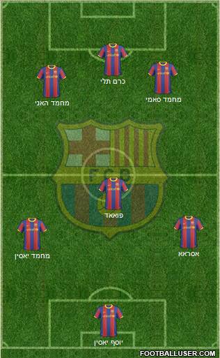 F.C. Barcelona Formation 2010