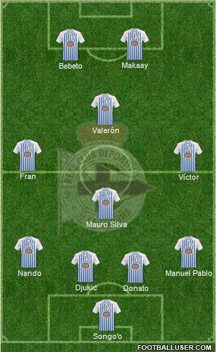 R.C. Deportivo de La Coruña S.A.D. football formation