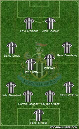 Newcastle United Formation 2010
